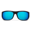 Fish Hook - Polarized Poly Lens