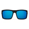 Shark Bite - Polarized Mineral Glass